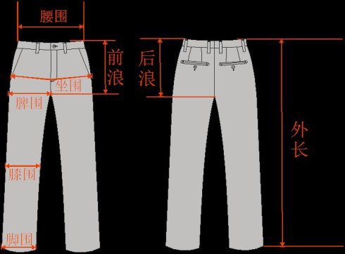 企业新闻 第323页