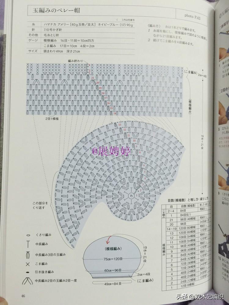 毛线帽子编织花样，传统与创新的完美结合