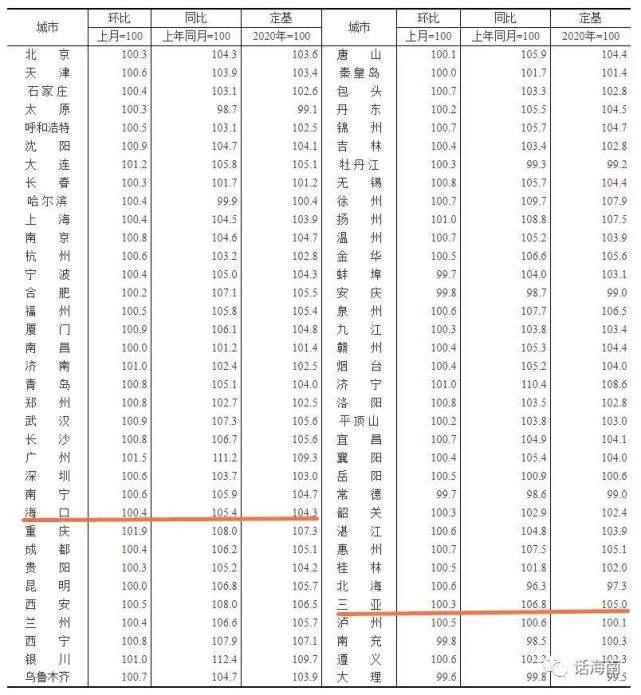 黄埔信息网——连接黄埔，传递价值