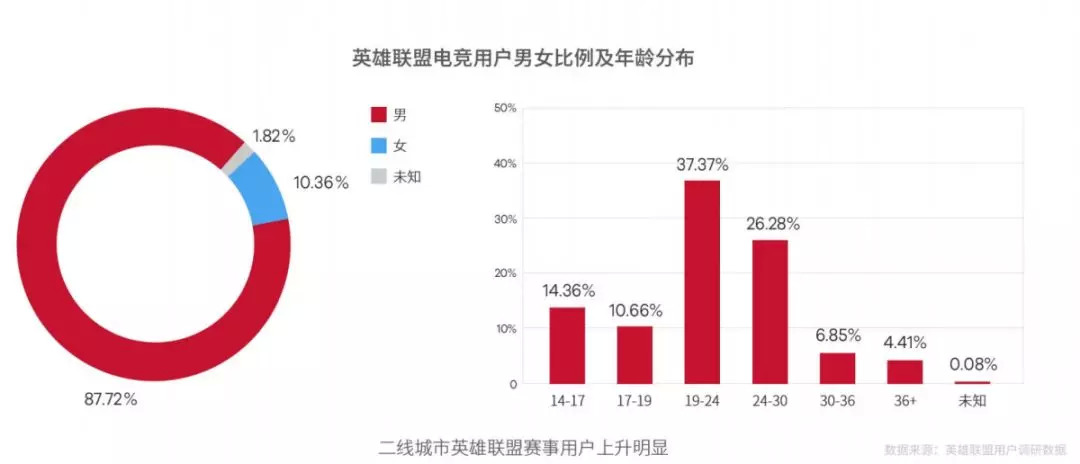 探秘华彩网大红门，传统与现代的完美融合华彩彩票网真品大红门3d预测