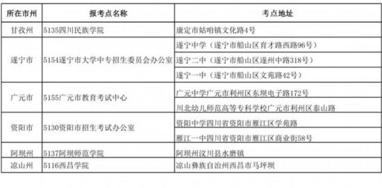 研究生招生信息网确认，步骤详解与注意事项