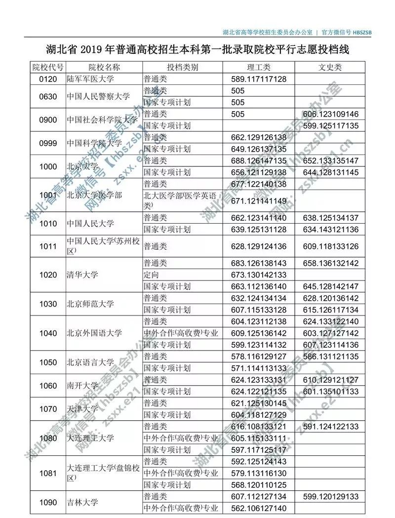 重庆招考信息网学业水平考试成绩查询，便捷、高效的服务助力学子未来