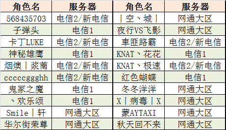 企业动态 第282页