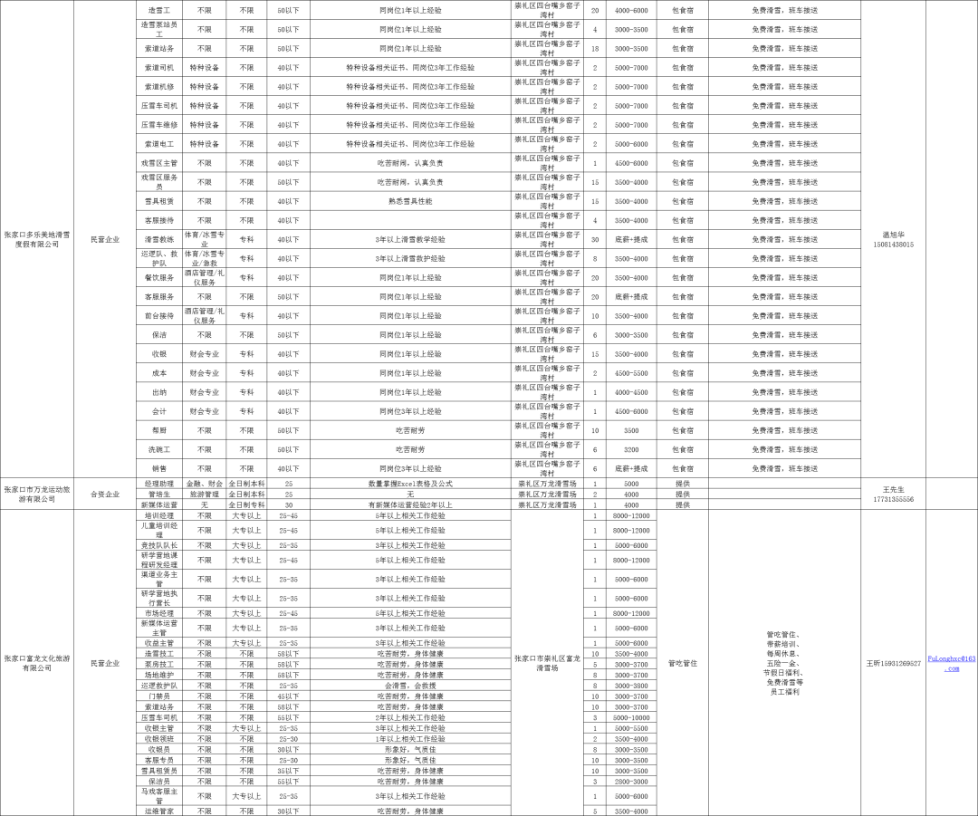 企业介绍 第279页
