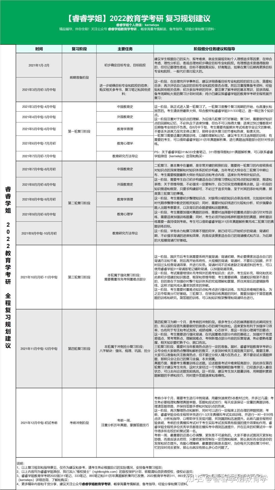 国家考研信息网的深度解析与应用指南