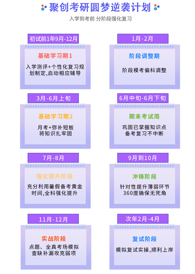 考研信息网——助力学子圆梦研究生之路