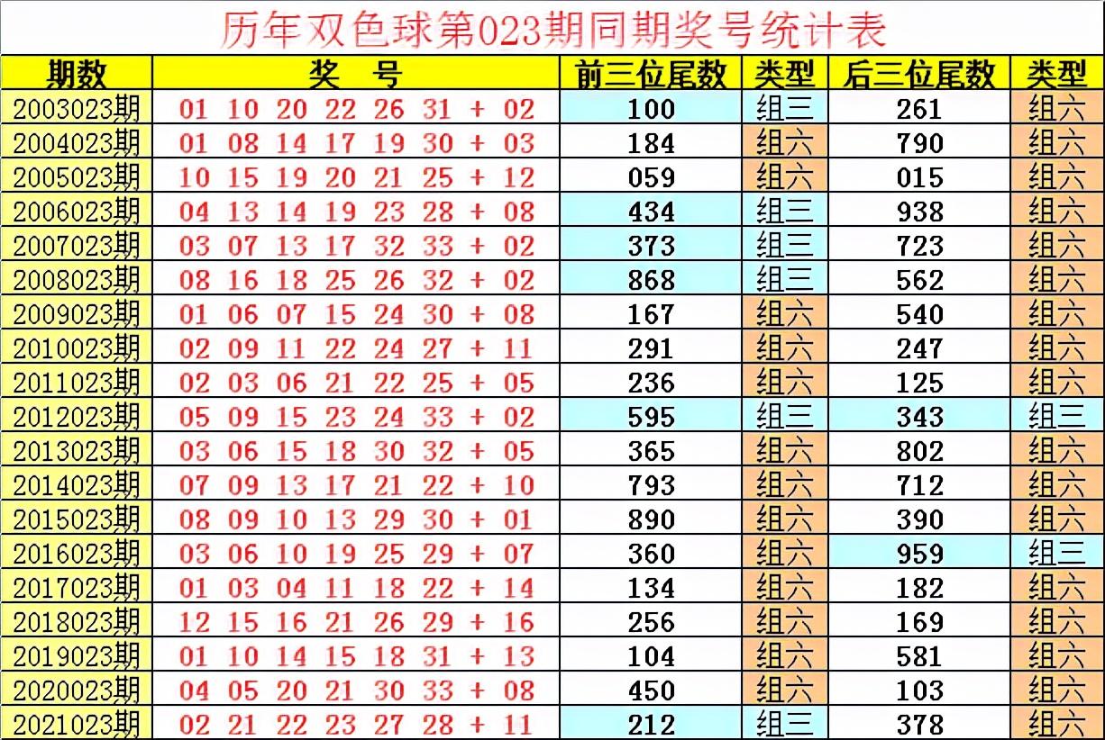 企业发展 第276页