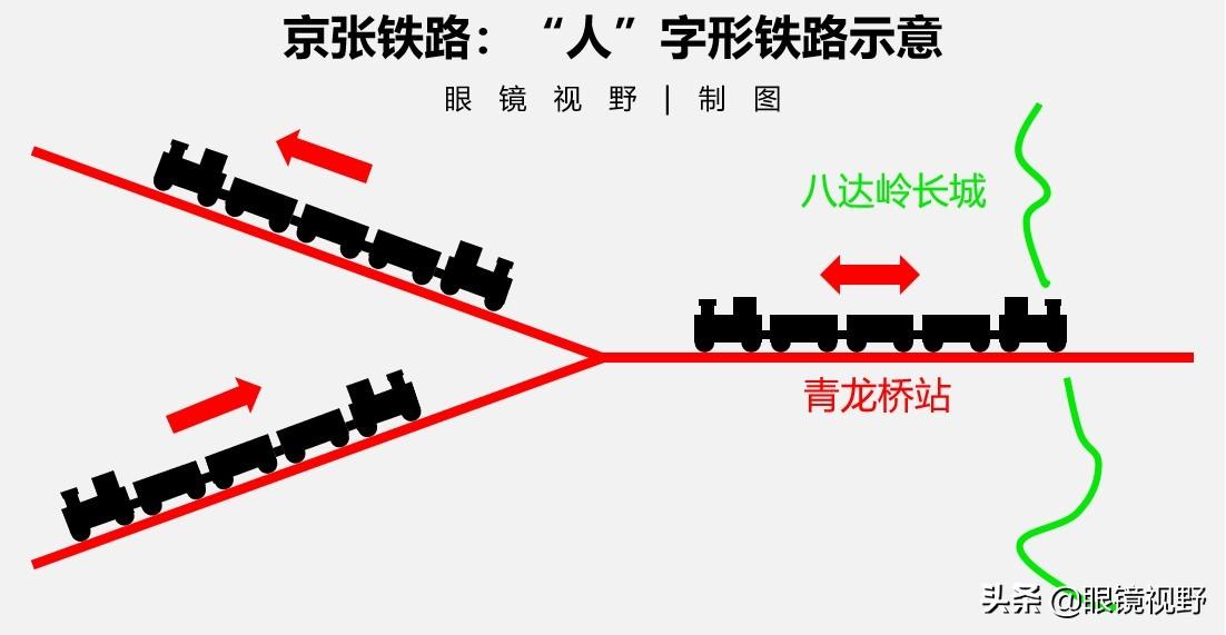 企业发展 第270页