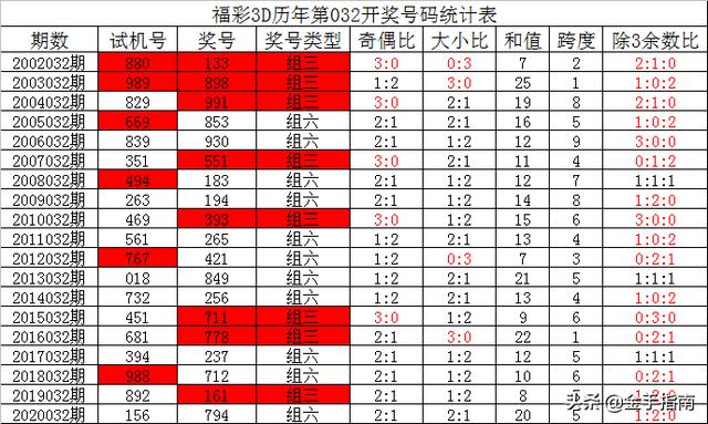 企业动态 第264页