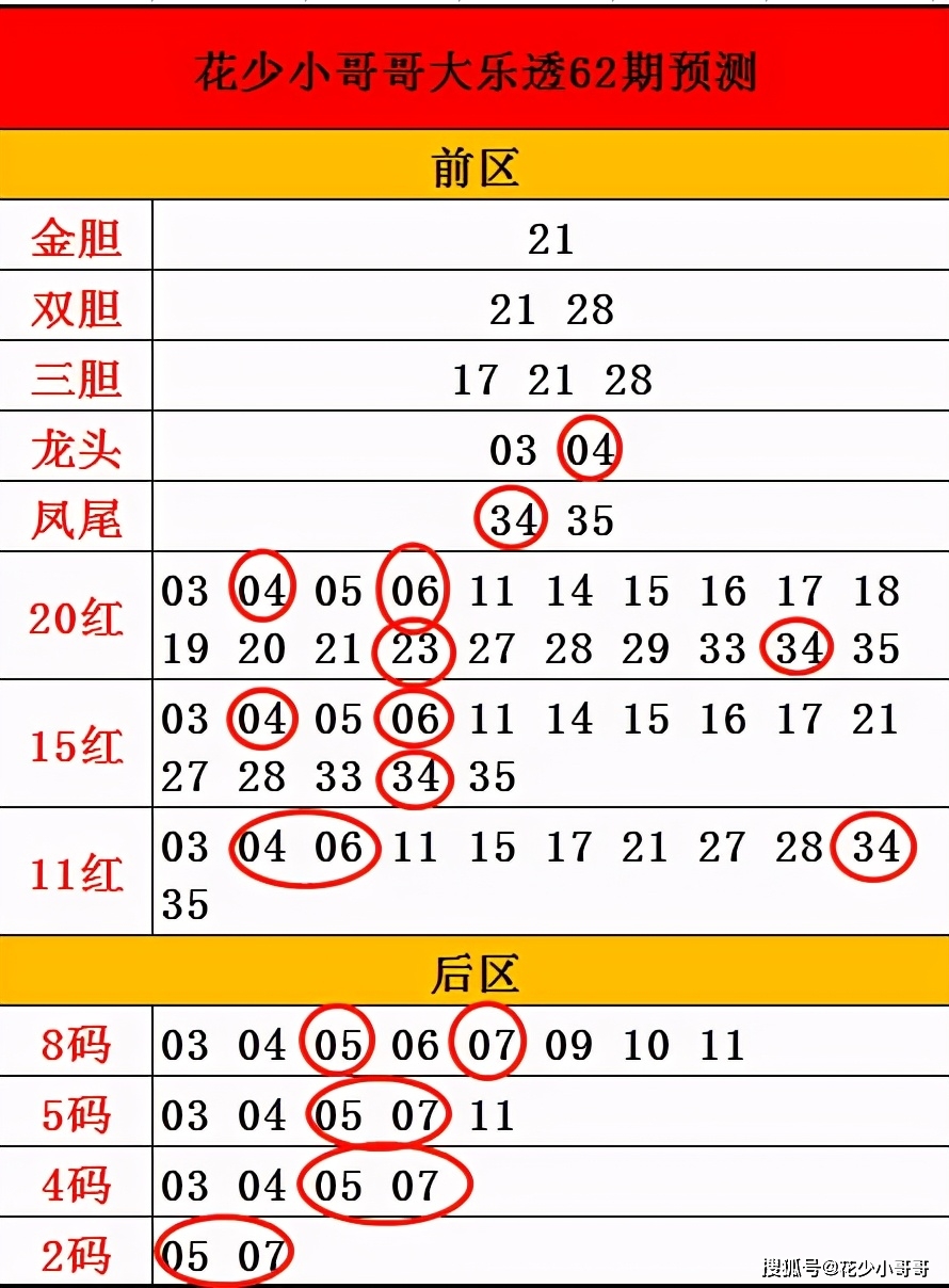 蓝月亮王中王的秘密，免费精选资料大全的深度解析蓝月亮精选枓王中王 36022