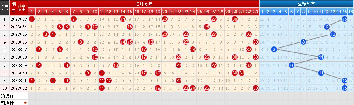 双色球字谜图谜解释，探索2023年10月1日的奥秘