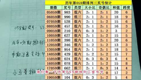 梅春排列三预测，探索数字彩票的奥秘