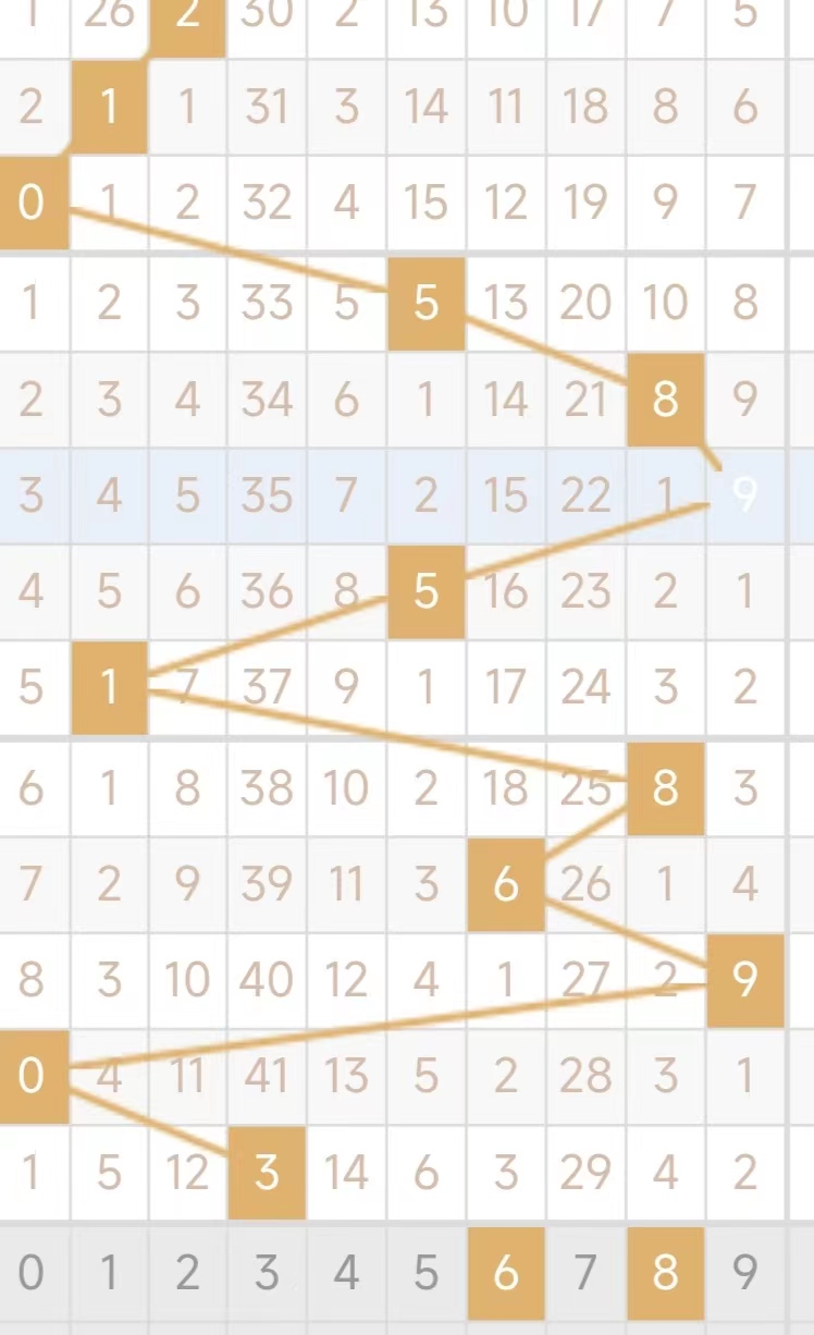 2046精准管家婆一肖，揭秘数字时代的预测与决策新篇章2017精准管家婆彩图