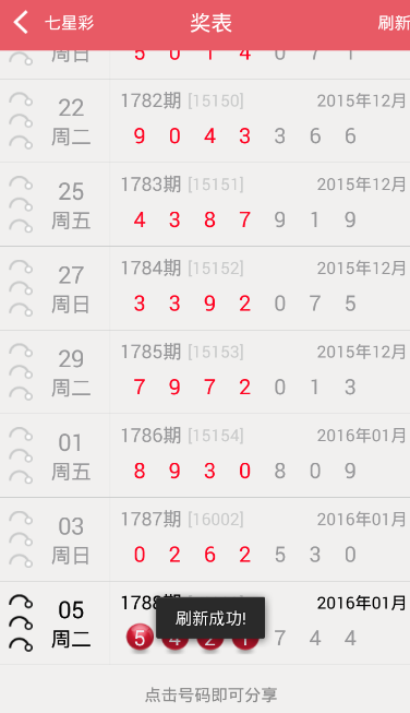 企业新闻 第257页