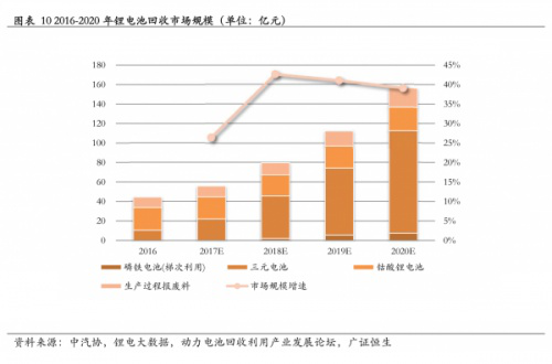 澳门六开彩近15期结果查询表，理性看待彩票，谨慎参与2025澳门开奖结果查询
