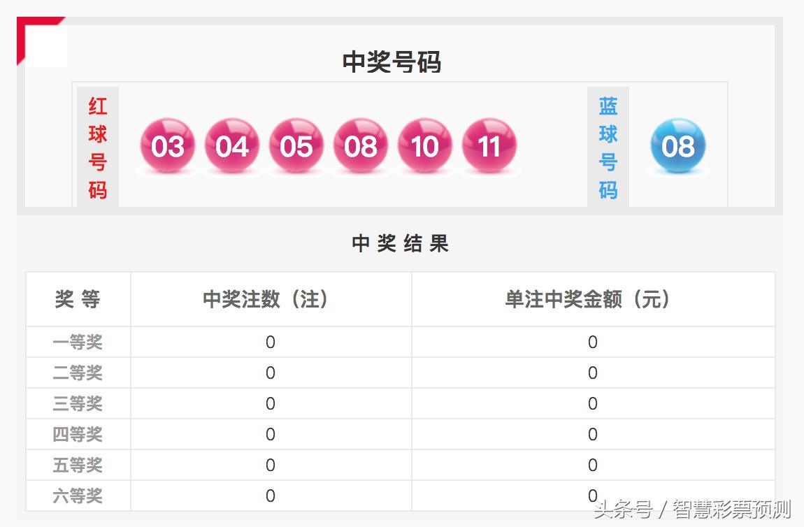 企业动态 第255页