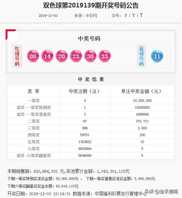 定胆策略解析