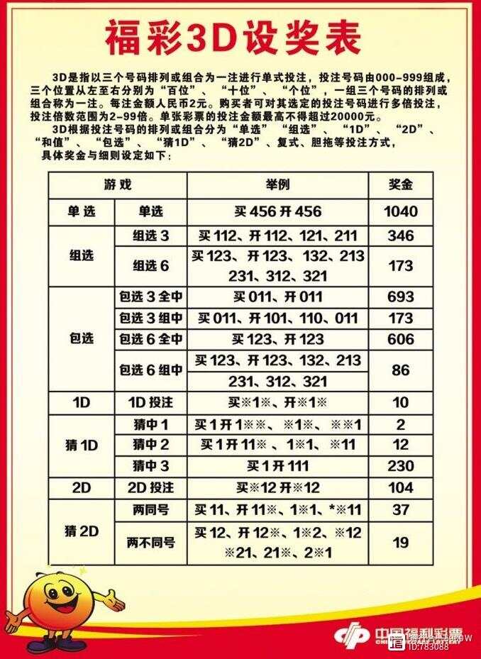 探索晚秋3D与和值迷的世界