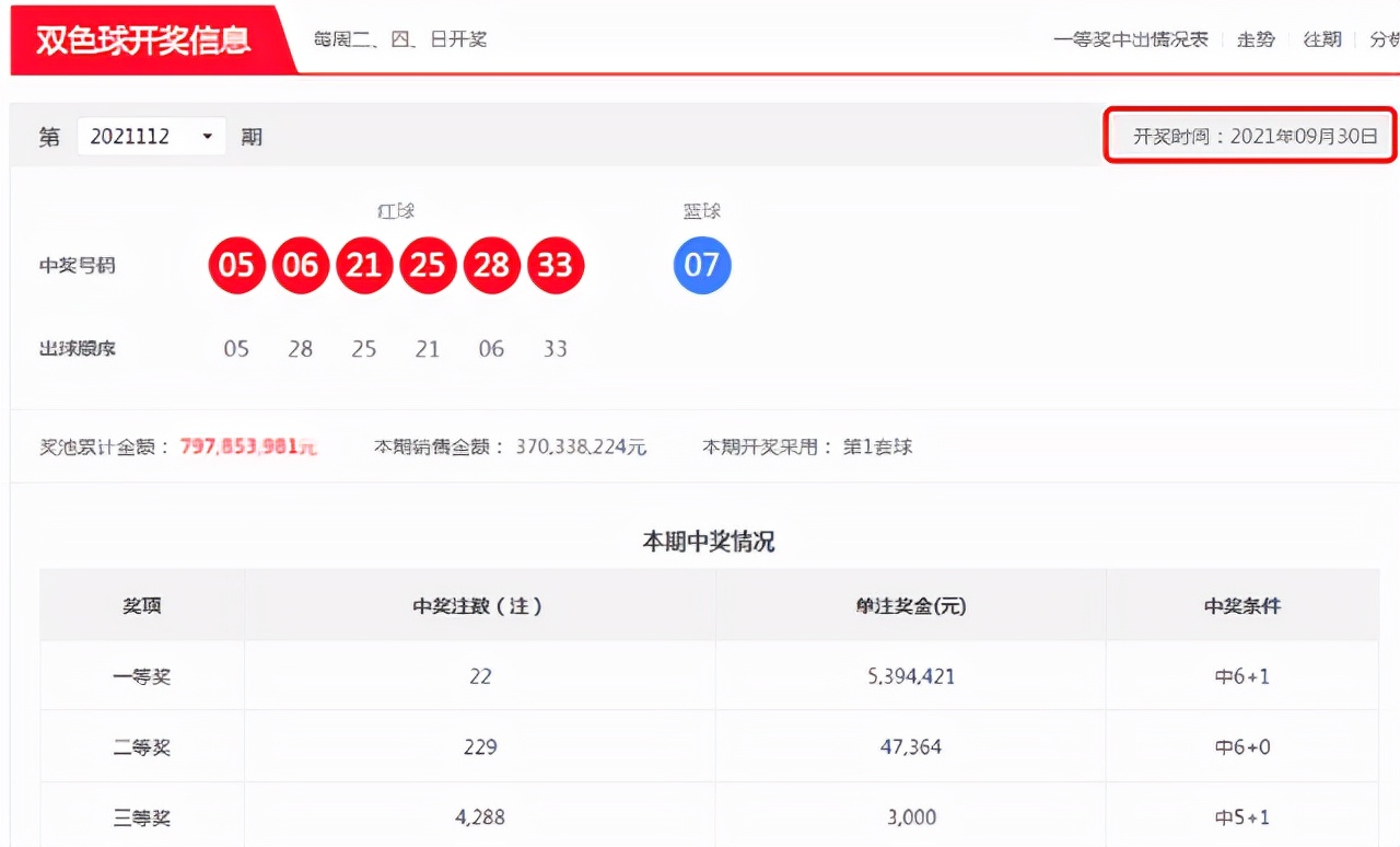 2046，澳门彩市新纪元—探索天天开的背后故事与未来展望2024澳门天天开彩资料大全2O24年90期开了多少号