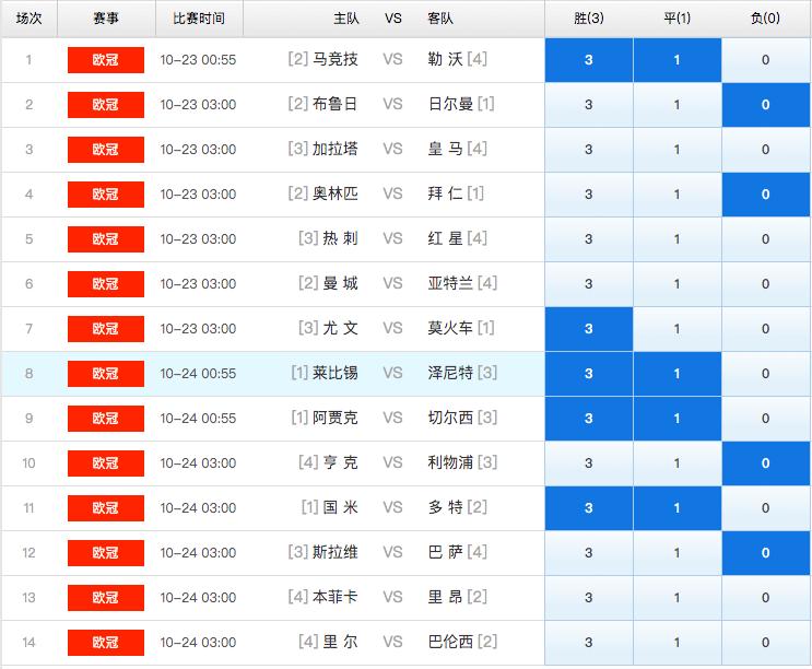 企业介绍 第248页