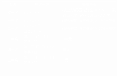 企业介绍 第247页