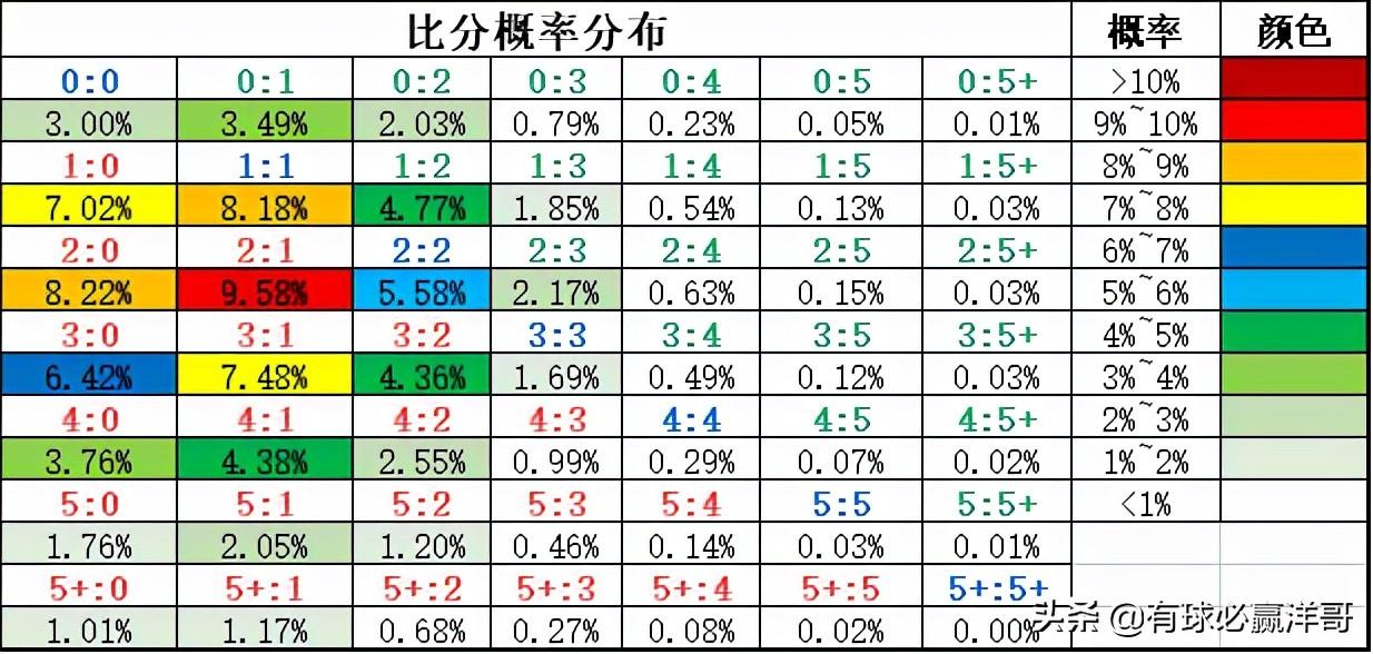 探索香港六合彩的魅力，今晚开奖结果查询全攻略香港码今晚开奖结果查询表