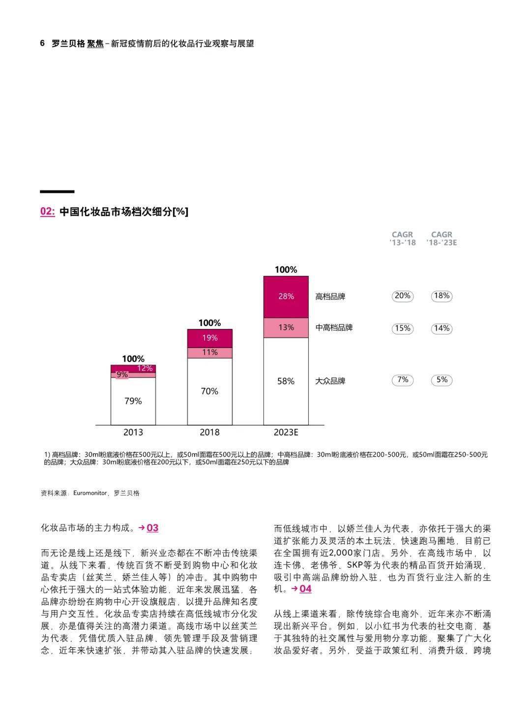 澳门特料码特网站的发展与未来展望（2023版）