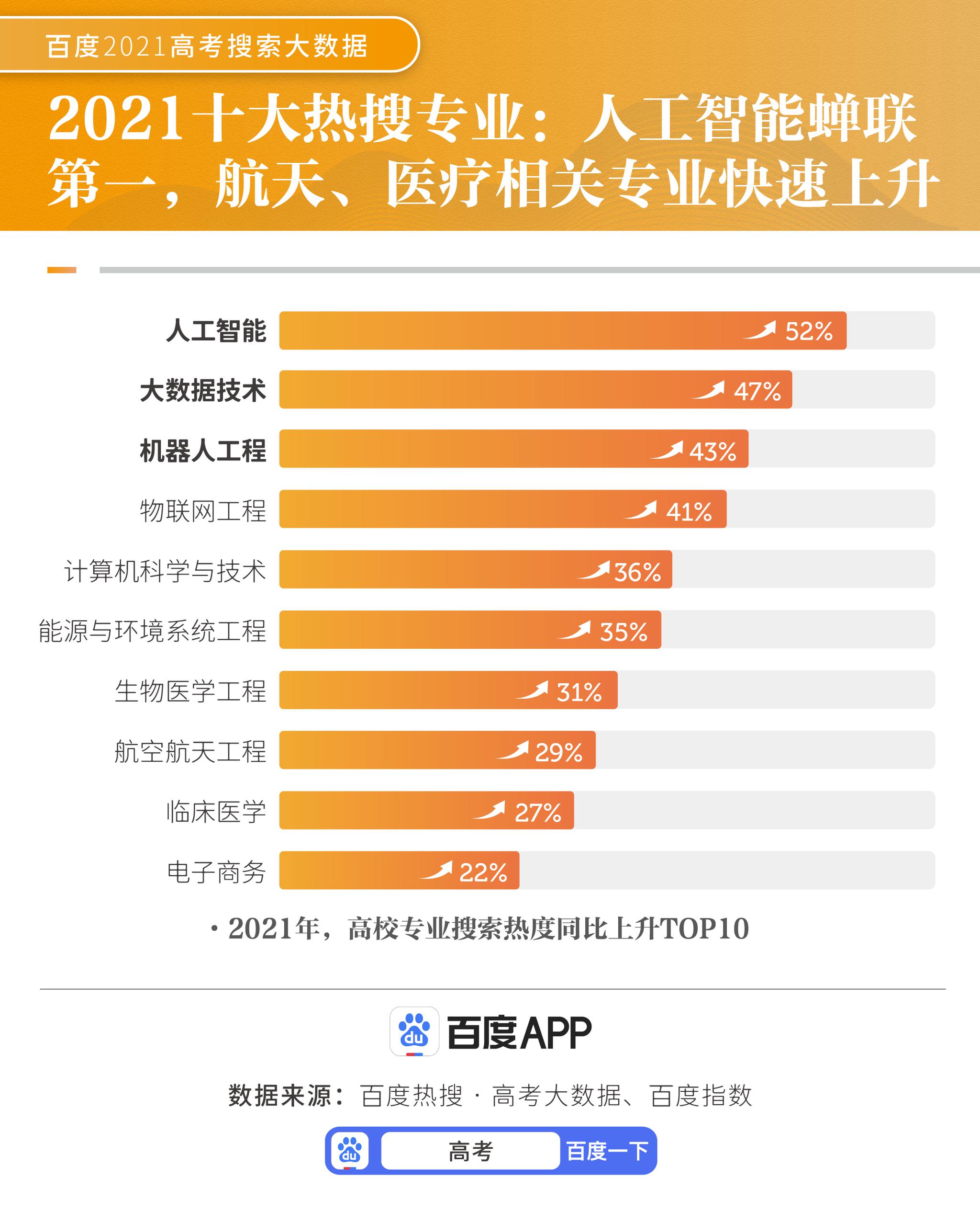 专家预测大奖的未来趋势与影响