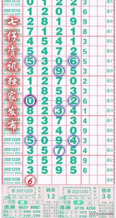 排列五投注选号策略与技巧