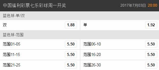 澳门6盒彩票网站，合法合规的购彩软件选择指南澳门6盒彩票网站有哪些软件可以买到的