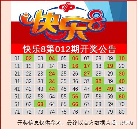 企业发展 第234页