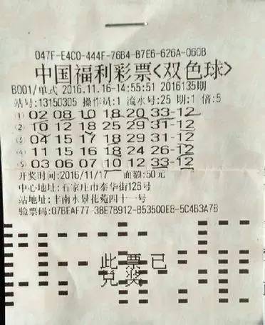 幸运与梦想交汇点