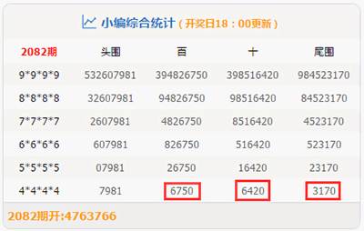 揭秘最准一肖，揭开数字背后的神秘面纱最准一肖一码一一子中特7955百天高楼