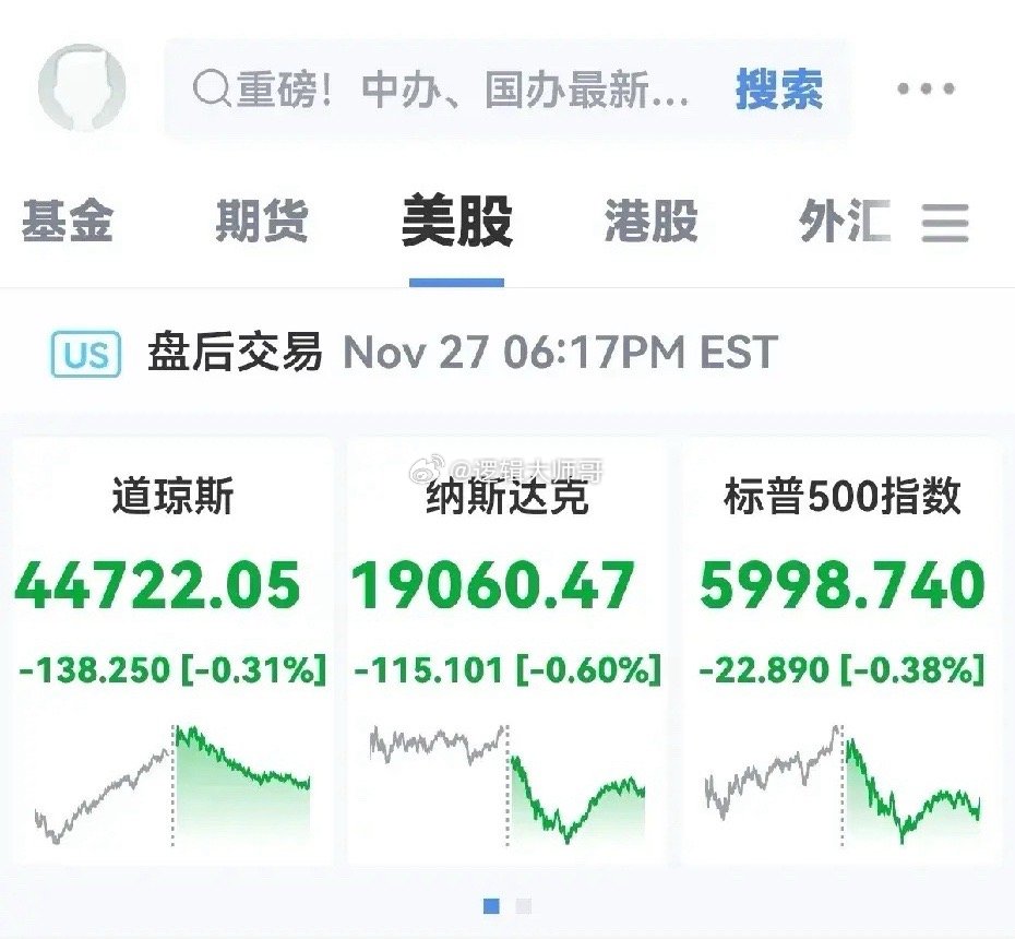 中概股美股盘前走弱，市场情绪与未来走势分析中概股美股盘前走弱,小鹏汽车跌超4%