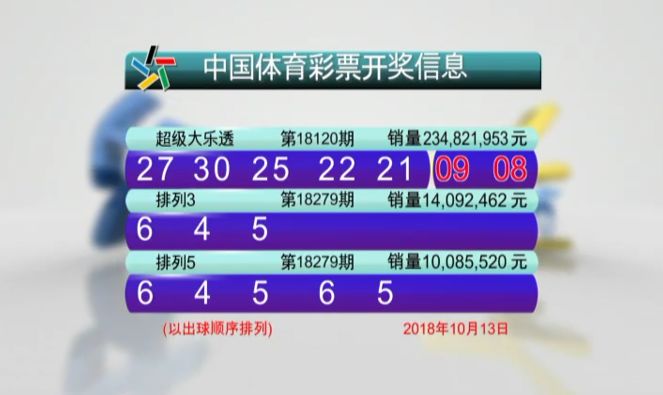 2035年新澳彩开奖记录，科技与公益并进的未来展望新澳门开奖结果2020+开奖记录_