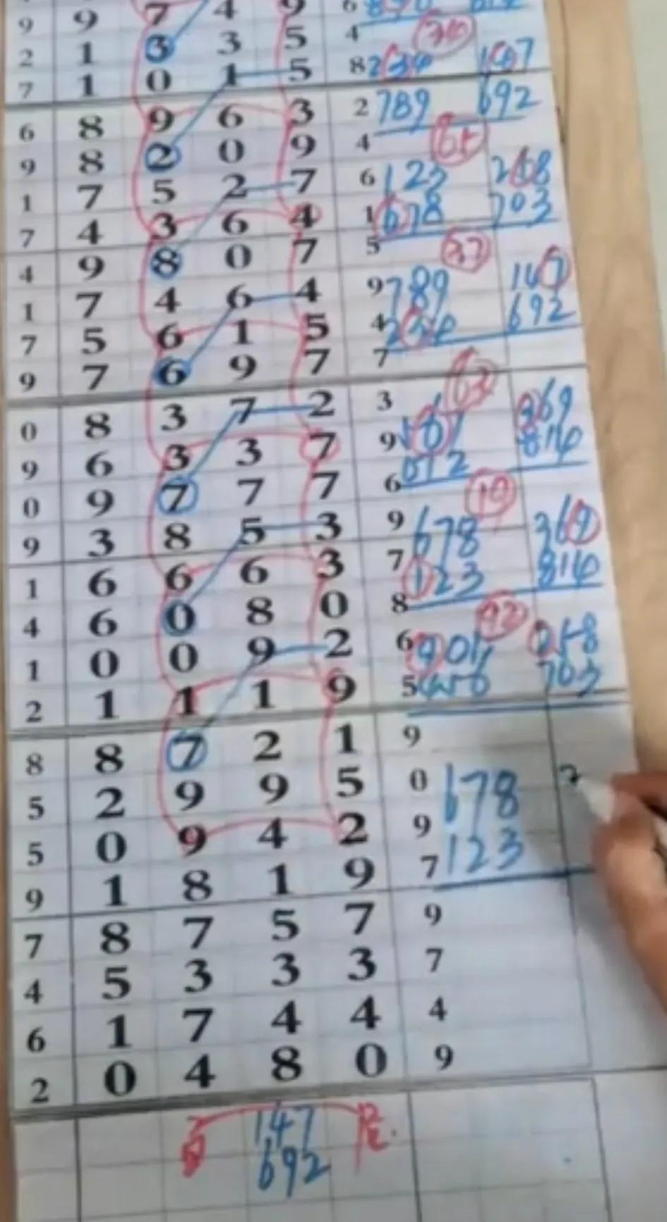 走势图分析