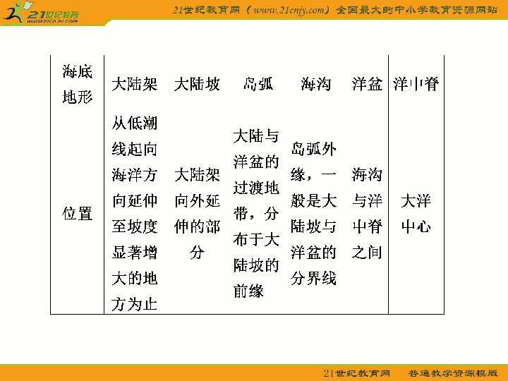探索2013年香港正版生肖号码表图，揭秘背后的文化与奥秘香港正版2023年生肖号码表图49个号码顺矛
