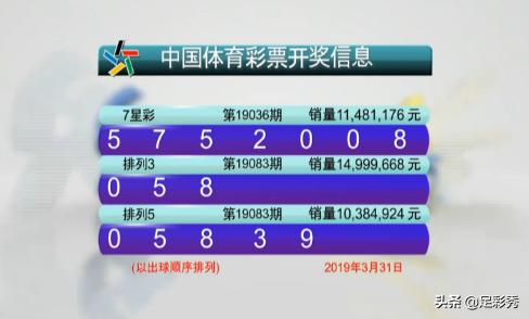 福彩3D，揭秘开机号、试机号的奥秘与开奖的三十期之旅福彩3d开机号试机号开奖号三十期千禧