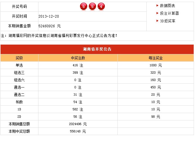 今日六开彩，揭秘幸运的瞬间与期待今天六开彩开奖结果是什么