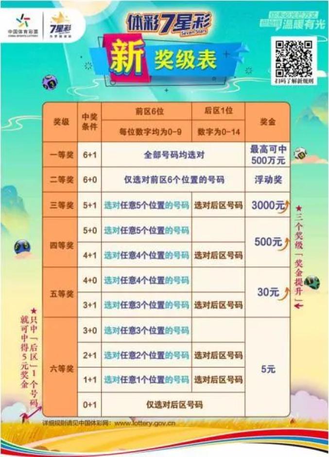 天天彩选4，数字游戏中的智慧与乐趣天天彩选4开奖结果