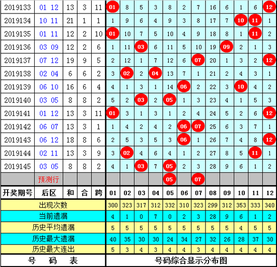 今期香港开奖结果记录，透视彩票文化与公众生活的微妙交织今期香港开奖结果记录如何查询