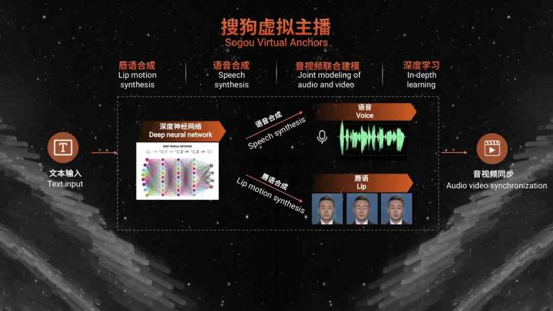 企业新闻 第176页
