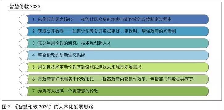 精准信息预测，未来决策的智慧之眼精准信息预测免费
