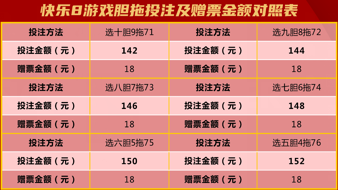 理性购彩 第5页