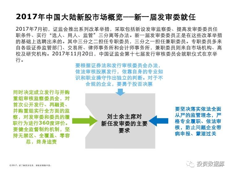 2035年香港六开奖结果