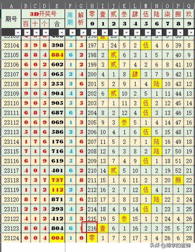 2046年新澳开奖结果，数字背后的真相与未来展望2024新澳开奖结果查询今天开奖号码