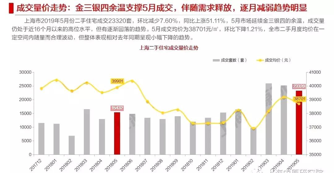 澳门彩市，2035年新展望与未来趋势2023澳门今晚开什么号码