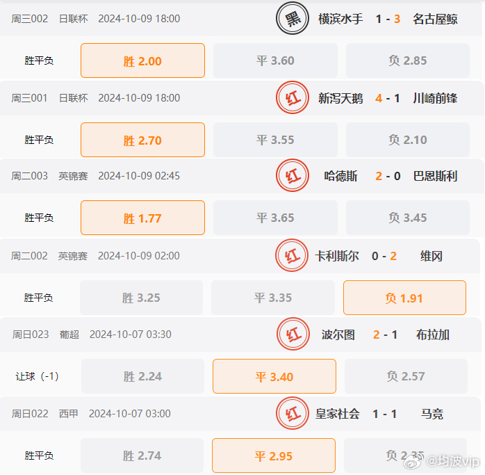 2019年4月3日，澳彩资料网站58tkcom的真相与反思49tkcom澳彩资料2021j