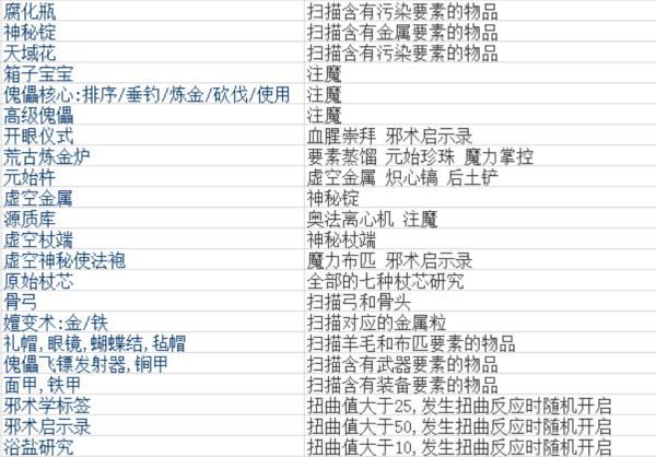 49码资料图库，解锁数字时代的秘密档案49码资料图库网