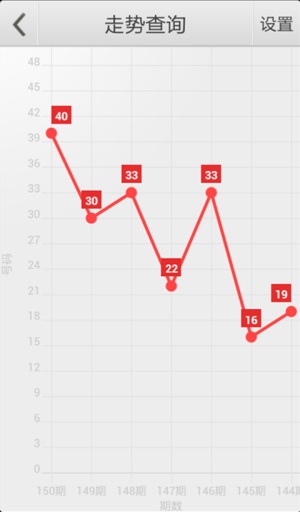 管家婆期期的精准选一肖，2019-至今的深度解析与未来展望管家婆期期精准大全